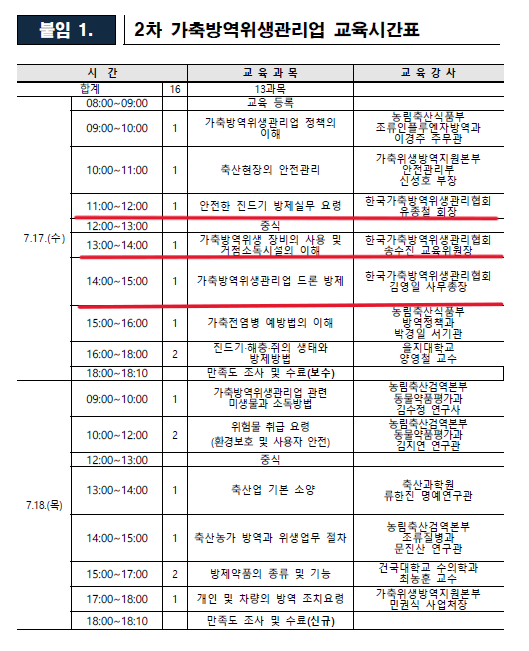 가축방역위생관리업 신규/보수교육에 협회소속 임원들이 강사로 교육하다.